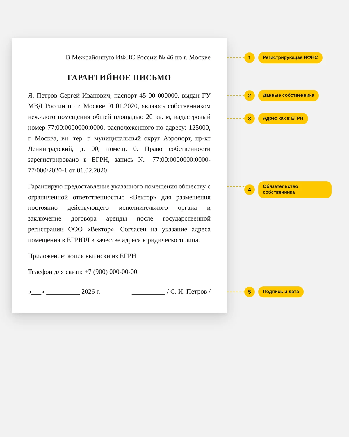 образец гарантийного письма на юридический адрес